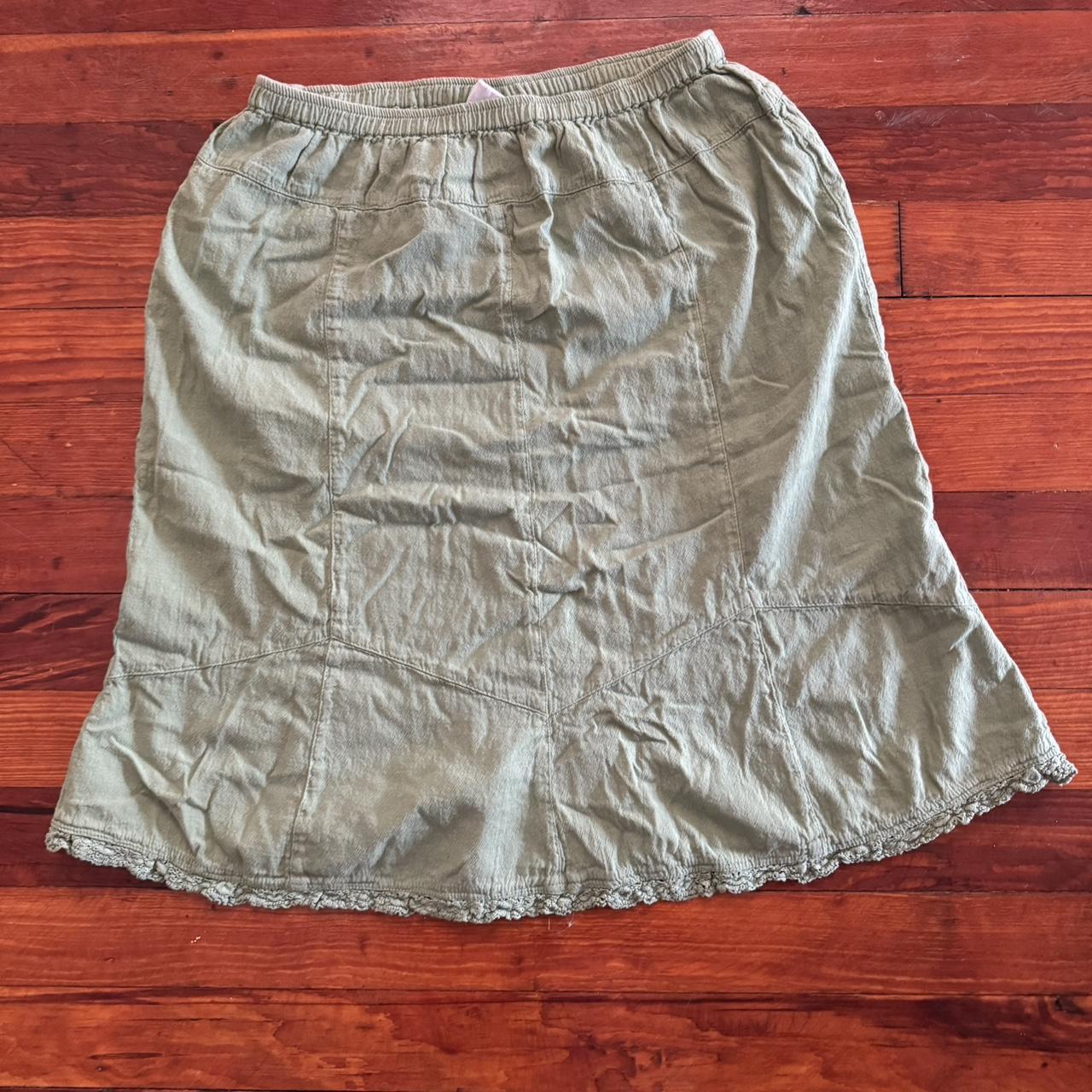 item listed by annaawesomeshop