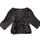 item listed by iwanthercloset