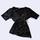 item listed by iwanthercloset