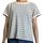 item listed by nvon