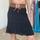 item listed by tributetomycloset