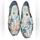 item listed by ph7916