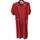 item listed by ph7916