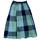item listed by spriteful