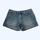 L.e.i. women's blue and navy shorts