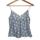 item listed by bellinib