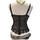 item listed by meskibidibiyou
