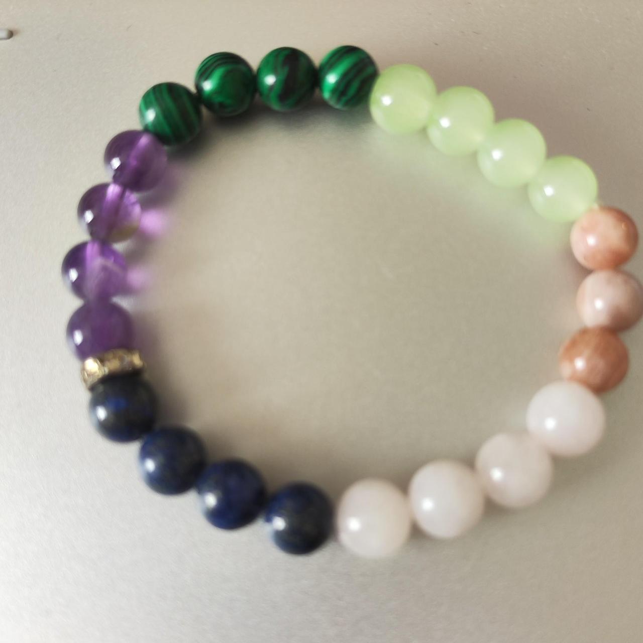 item listed by purplestar60