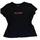 item listed by anusiabux