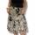 item listed by second_life_fashion