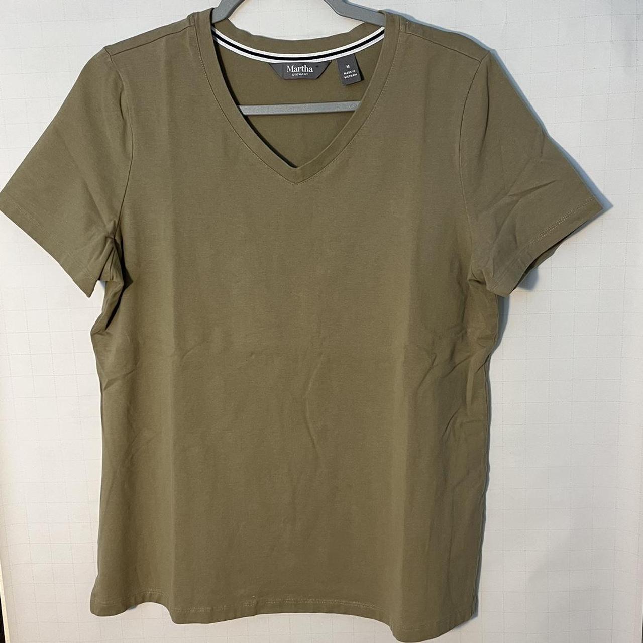 item listed by cloudscorner