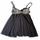 item listed by recyclereuserewear