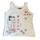 item listed by recyclereuserewear