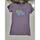 item listed by angelsgotit222