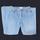 item listed by pixi3dr3amgur1_
