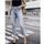 item listed by kiwanja