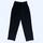 item listed by ssh000