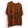 item listed by wisco_thrifts
