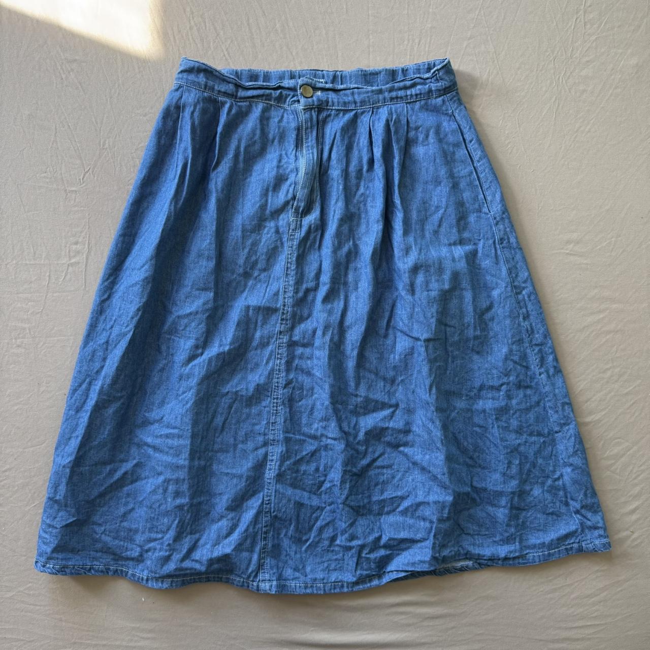 item listed by adinavanh