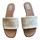 item listed by itsnewtooyou