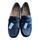 item listed by itsnewtooyou