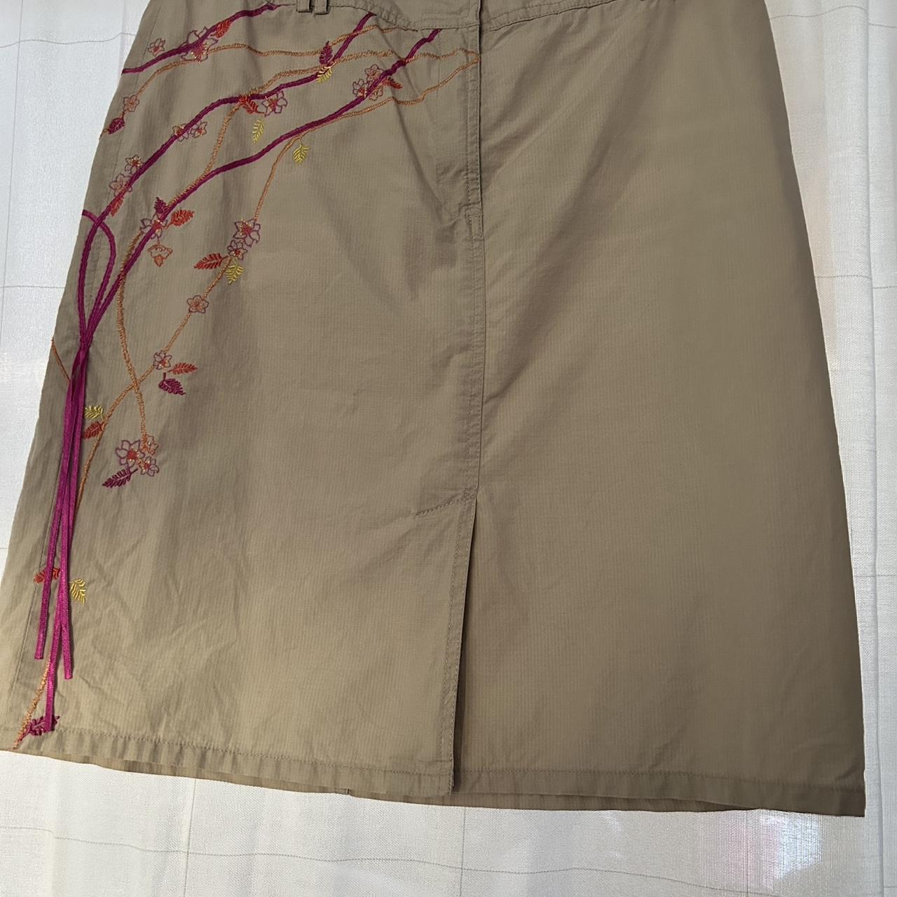 item listed by marykayak