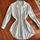 item listed by marykayak