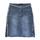 item listed by sandcastles_