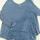 item listed by jeannettebelt