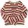 item listed by mellys7