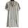 item listed by vfunk82