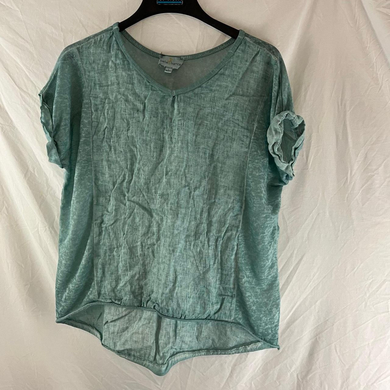item listed by vfunk82