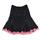 item listed by radical_dreams