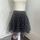 item listed by sopella