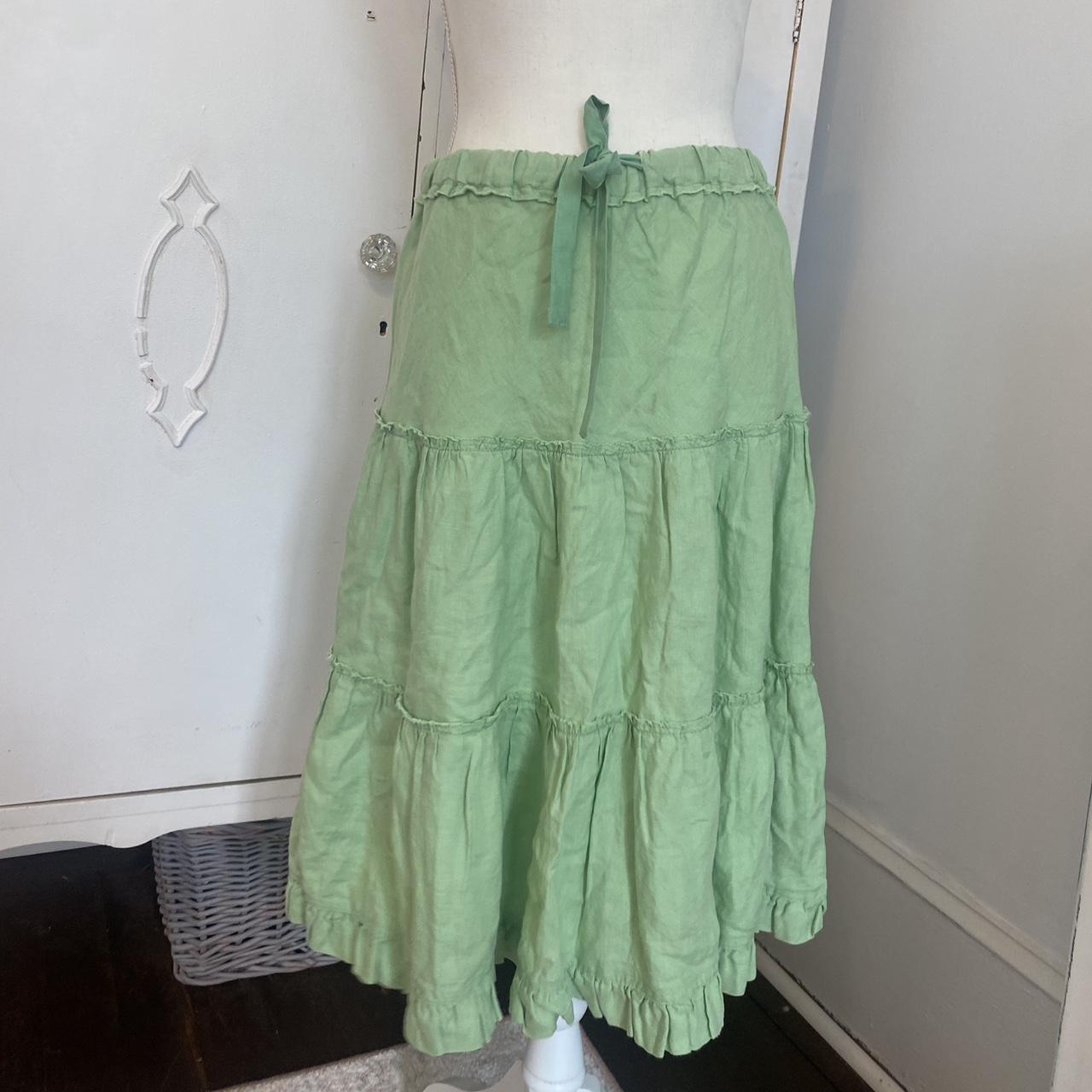 item listed by sopella