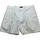 item listed by ritzersresale