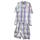 item listed by ritzersresale