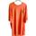 item listed by ritzersresale