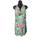 item listed by ritzersresale