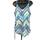 item listed by ritzersresale