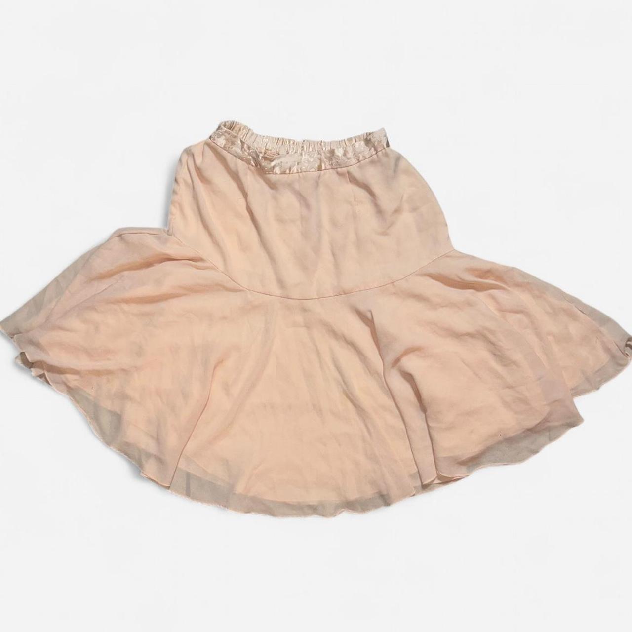 item listed by nonewshowroom