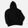 item listed by keelypage