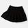 item listed by keelypage