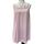item listed by dresseddbyjess