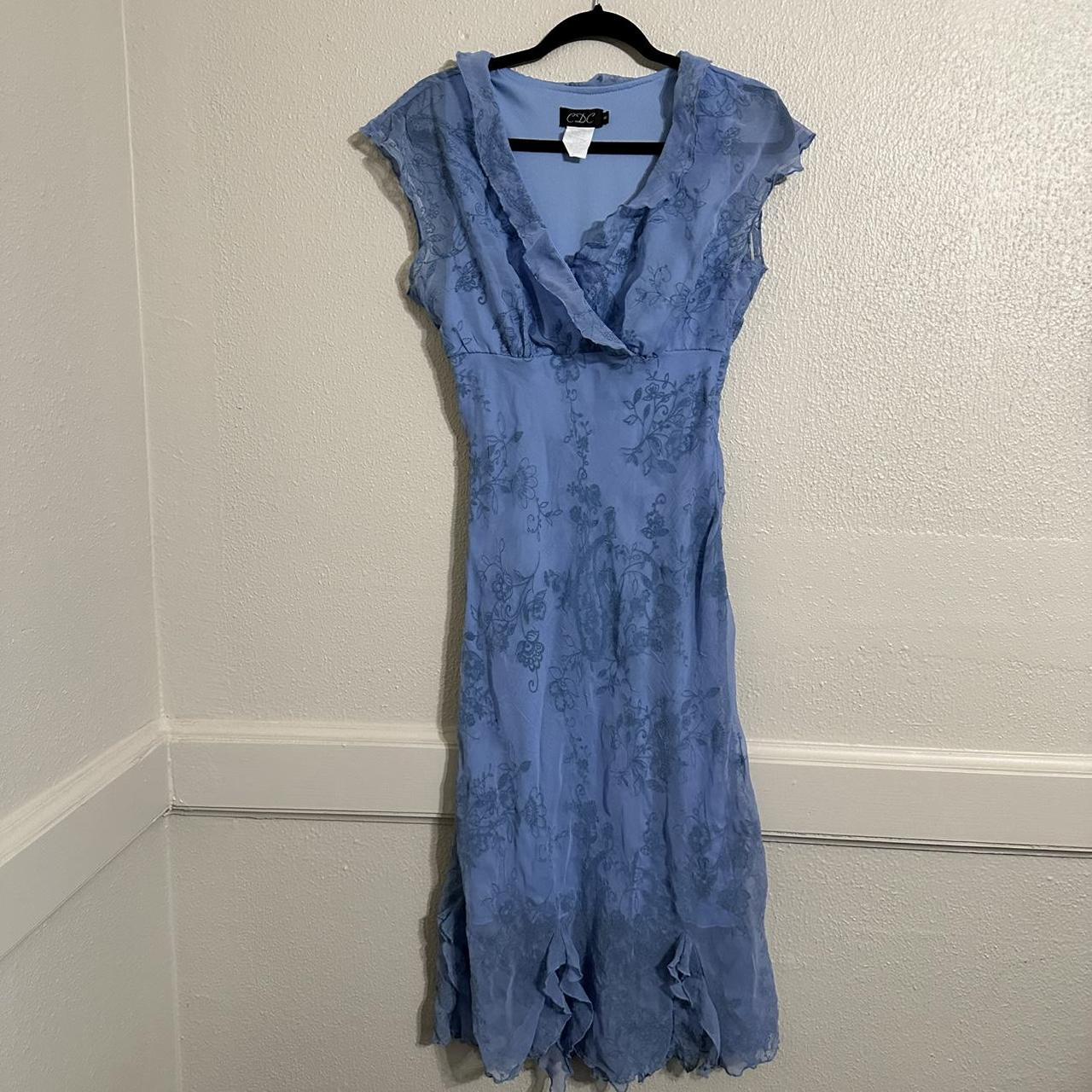 item listed by threadsnetc