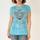 item listed by throwbacksvintage