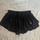 item listed by alanap13