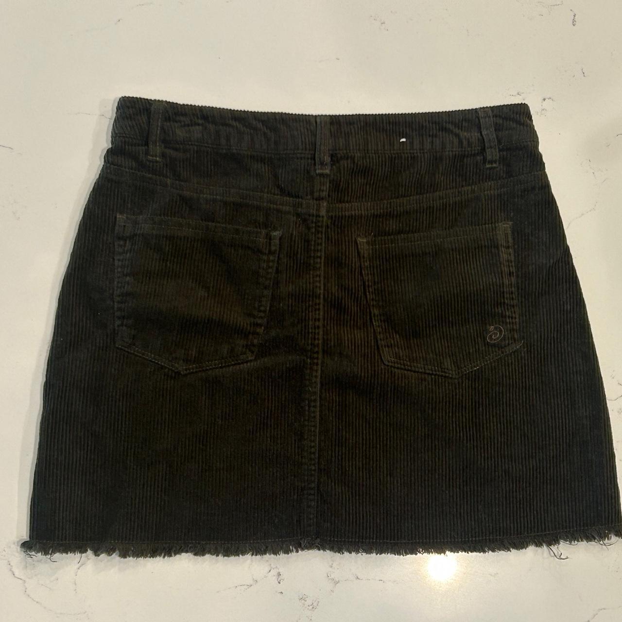 item listed by kxndralxvv
