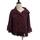 item listed by deannaaa