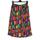item listed by lockdownvintage